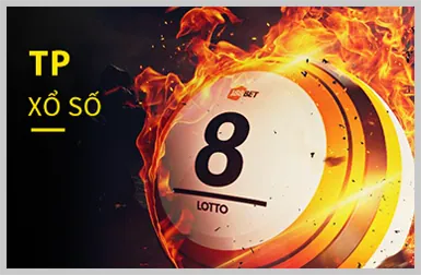 Game Nổ Hũ (Slots)